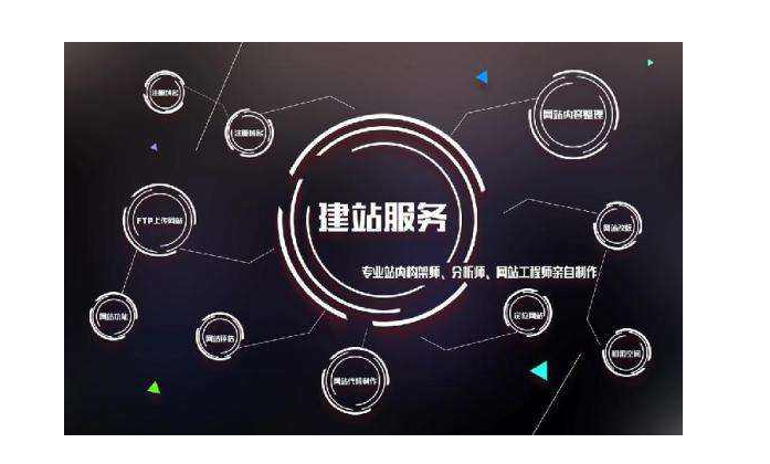 大連網(wǎng)站制作