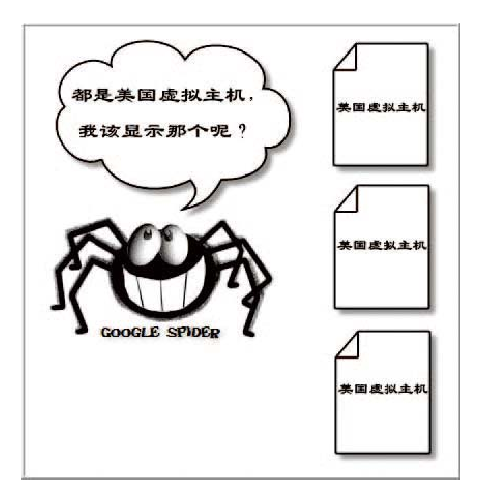 大連網(wǎng)頁(yè)制作